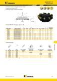 1563 На каждой пластине Kennametal по двенадцать режущих кромок Снижение сил резания на 25% Посадочные гнезда с лазерным упрочнением Dodeka MAX 45° Насадны Мастер-каталог KENNAMETAL 2013 Металлорежущий инструмент Точение Обработка отверстий Фрезерование Стр. O27