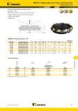 1577 MEGA 60 Торцевые фрезы Kennametal для тяжелых режимов резания Насадные JIS Четыре режущие кромки на каждой пластине Ap1 max = 21 мм Увеличение удельно Мастер-каталог KENNAMETAL 2013 Металлорежущий инструмент Точение Обработка отверстий Фрезерование Стр. O41