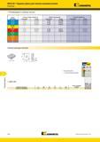 1578 Торцевые фрезы Kennametal MEGA 60 для тяжелых режимов резания Рекомендации по выбору пластин Группа материала Легкие режимы обработки Общего назначени Мастер-каталог KENNAMETAL 2013 Металлорежущий инструмент Точение Обработка отверстий Фрезерование Стр. O42