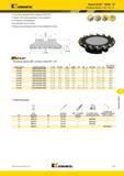 1587 Насадные фрезы Kennametal JIS Beyond BLAST KSSM 45° SE 14 Технология прецизионного подвода СОЖ (PCT) Подача СОЖ непосредственно в зону резания Улучшен Мастер-каталог KENNAMETAL 2013 Металлорежущий инструмент Точение Обработка отверстий Фрезерование Стр. O51