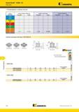 1588 Торцевые фрезы Kennametal Beyond BLAST KSSM 45° Рекомендации по выбору пластин Группа Легкие режимы обработки Общего назначения Тяжелая обработка 1 ма Мастер-каталог KENNAMETAL 2013 Металлорежущий инструмент Точение Обработка отверстий Фрезерование Стр. O52