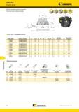 1602 Торцевые фрезы Kennametal KSOM Mini Насадные Комплектующие винт пластины ключ Torx Plus винт с низкой головкой винт с потайной головкой крепежный винт Мастер-каталог KENNAMETAL 2013 Металлорежущий инструмент Точение Обработка отверстий Фрезерование Стр. O66