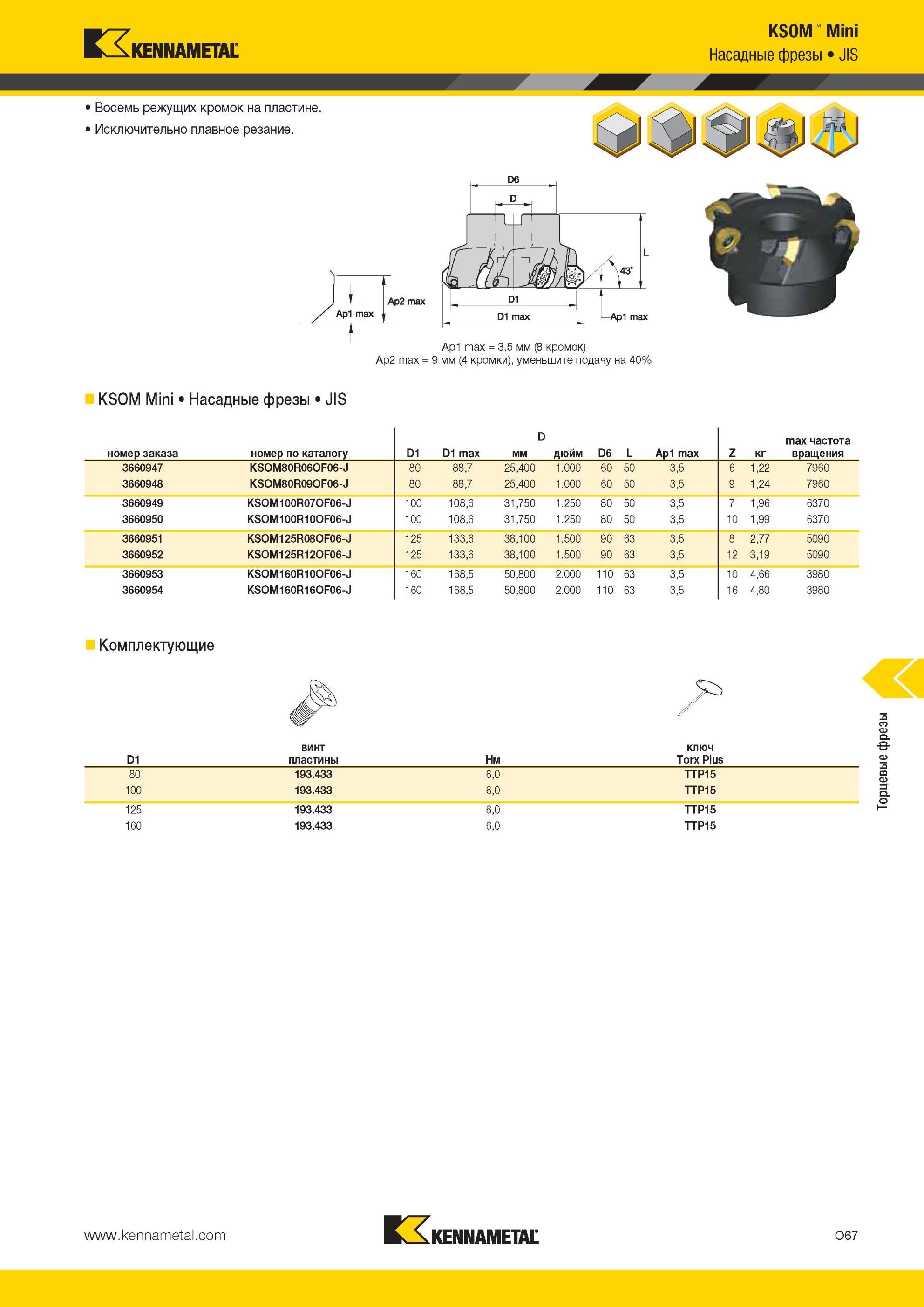 1603 KSOM Mini Насадные фрезы Kennametal JIS Восемь режущих кромок на пластине Исключительно плавное резание Ap1 max = 3,5 мм (8 кромок) Ap2 max = 9 мм (4 Мастер-каталог KENNAMETAL 2013 Металлорежущий инструмент Точение Обработка отверстий Фрезерование Стр. O67