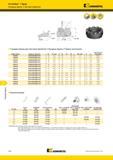 1616 Торцевые Насадные фрезы Kennametal для чистовой обработки Fix-Perfect Чугун Правое исполнение номер заказа номер по каталогу D1 D1 max D D2 D4 D6 L Ap Мастер-каталог KENNAMETAL 2013 Металлорежущий инструмент Точение Обработка отверстий Фрезерование Стр. O80