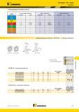 1621 Fix-Perfect 70° Чугун Рекомендации Kennametal по выбору пластин Группа материала Легкие режимы обработки Общего назначения Тяжелая обработка 1 Геометр Мастер-каталог KENNAMETAL 2013 Металлорежущий инструмент Точение Обработка отверстий Фрезерование Стр. O85
