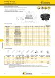 1624 Торцевые Насадные фрезы Kennametal Fix-Perfect 90° Чугун SPHX1205 Восемь режущих кромок на пластине Выполнение черновой и чистовой обработки за одну о Мастер-каталог KENNAMETAL 2013 Металлорежущий инструмент Точение Обработка отверстий Фрезерование Стр. O88