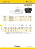 1632 Торцевые фрезы Kennametal Fix-Perfect 90° Чугун Насадные фрезы SPHX15T6 Li Ар1 I max 4 Ар2 max Ap1 max = 8 мм (8 кромок) Ap2 max = 12 мм (4 кромки), у Мастер-каталог KENNAMETAL 2013 Металлорежущий инструмент Точение Обработка отверстий Фрезерование Стр. O96
