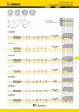 1647 HexaCut Сменные режущие пластины Kennametal 60° Чугун HNG 0905 HNGX-ML HNGX-MM HNGX-MCI HNGX-MH HNGX/HNPX HNEN Лучший и альтернативный выбор инструмен Мастер-каталог KENNAMETAL 2013 Металлорежущий инструмент Точение Обработка отверстий Фрезерование Стр. O111