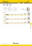 1657 KSSR 84° Сменные режущие пластины Kennametal KSSR SNXF 1204 SNXF-SN XNXF-LDW XNXF-ENW SNXF XNXF-LDW L10 -BS- XNXF-ENW Лучший и альтернативный выбор ин Мастер-каталог KENNAMETAL 2013 Металлорежущий инструмент Точение Обработка отверстий Фрезерование Стр. O121