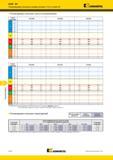 1658 Торцевые фрезы Kennametal KSSR 84° режимы резания Угол в плане 84° Рекомендуемые начальные скорости резания м/мин Группа материала KC514M KC524M KC907 Мастер-каталог KENNAMETAL 2013 Металлорежущий инструмент Точение Обработка отверстий Фрезерование Стр. O122