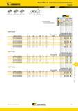 1709 Фрезы Kennametal Mill 1-10 с винтовым расположением зубьев Пластины EDPT-E HD EDPT-S GE EDPT-S GD У Лучший и альтернативный выбор инструмента N S H ED Мастер-каталог KENNAMETAL 2013 Металлорежущий инструмент Точение Обработка отверстий Фрезерование Стр. P19
