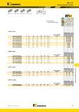 1719 Mill 1-14 Сменные режущие пластины Kennametal BS EDPT-E HD EDPT-S GE EDPT-S GD EDPT-S GD2 tj Aa 15° s P о M Лучший и альтернативный выбор инструмента Мастер-каталог KENNAMETAL 2013 Металлорежущий инструмент Точение Обработка отверстий Фрезерование Стр. P29
