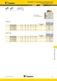 1727 Фрезы Kennametal Mill 1-14 с винтовым расположением зубьев Сменные режущие пластины EDCT-LD EDCT-E GD А id 15 S Лучший и альтернативный выбор инструме Мастер-каталог KENNAMETAL 2013 Металлорежущий инструмент Точение Обработка отверстий Фрезерование Стр. P37