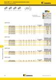 1728 Фрезы Kennametal для обработки уступов Фрезы Mill 1-14 с винтовым расположением зубьев Сменные режущие пластины EDPT-E HD EDPT-S GE EDPT-S GD EDPT-S G Мастер-каталог KENNAMETAL 2013 Металлорежущий инструмент Точение Обработка отверстий Фрезерование Стр. P38