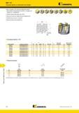 1740 Mill 1-18 Насадные фрезы Kennametal со сменными пластинами Для стандарта JIS наружные диаметры фрез выполнены в метрической системе, а посадочное отве Мастер-каталог KENNAMETAL 2013 Металлорежущий инструмент Точение Обработка отверстий Фрезерование Стр. P50