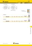 1775 KFSR Сменные пластины Kennametal Фрезы для тяжелой обработки APMT L3P APMT L4P (следует использовать совместно с пластиной L3P) Лучший и альтернативны Мастер-каталог KENNAMETAL 2013 Металлорежущий инструмент Точение Обработка отверстий Фрезерование Стр. P85