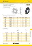 1793 На каждой пластине Kennametal по четыре режущие кромки В наличии имеется три стружколома Два шпоночных паза для установки в шахматном порядке Требуетс Мастер-каталог KENNAMETAL 2013 Металлорежущий инструмент Точение Обработка отверстий Фрезерование Стр. Q15