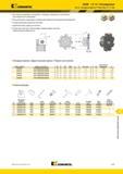 1831 Зачистные пластины Kennametal обеспечивают превосходное качество обработанной поверхности Насадные Двухсторонние фрезы Правое исполнение номер заказа Мастер-каталог KENNAMETAL 2013 Металлорежущий инструмент Точение Обработка отверстий Фрезерование Стр. Q53