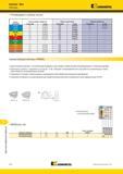 1850 Фрезы Kennametal для профильной обработки KenFeed Mini Рекомендации по выбору пластин Группа Легкие режимы обработки Общего назначения Тяжелая обработ Мастер-каталог KENNAMETAL 2013 Металлорежущий инструмент Точение Обработка отверстий Фрезерование Стр. R10