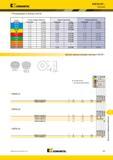 1865 KDM RD X07 Рекомендации Kennametal по выбору пластин Группа материала Легкие режимы обработки Общего назначения Тяжелая обработка Геометрия Сплав Геом Мастер-каталог KENNAMETAL 2013 Металлорежущий инструмент Точение Обработка отверстий Фрезерование Стр. R25