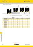 1888 Фрезы Kennametal для профильной обработки KSRM RP T1204 Рекомендации по применению Максимальные значения для врезания под углом и винтовой интерполяци Мастер-каталог KENNAMETAL 2013 Металлорежущий инструмент Точение Обработка отверстий Фрезерование Стр. R48