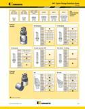 59 P/ 7r1 _„ KM Quick Change Selection Guide A KENNAMETAL Turning KM Micro'' KM12 KM1612 KM16 KM2016 KM Mini KM20 KM2520 KM25 KM3225 KM32TS KM40TS K Каталог KENNAMETAL 2013 Инструментальная оснастка и вспомогательный инструмент для универсальных металлорежущих станков и обрабатывающих центров с ЧПУ Стр. A19