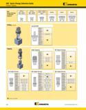 68 KM Quick Change Selection Guide Tray imr Drilling Tapping KENNAMETAL KM Quick Change Toolholder Options KM Micro KM12 KM1612 KM16 KM2016 KM Mini Каталог KENNAMETAL 2013 Инструментальная оснастка и вспомогательный инструмент для универсальных металлорежущих станков и обрабатывающих центров с ЧПУ Стр. A28