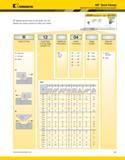 75 KT kfnnamftai km Quick Change n _xlvtraNANlt IAL External Turning Catalog Numbering System By referencing this easy-to-use guide, you can identif Каталог KENNAMETAL 2013 Инструментальная оснастка и вспомогательный инструмент для универсальных металлорежущих станков и обрабатывающих центров с ЧПУ Стр. A35