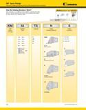 78 KM Quick Change External Threading, Grooving, and Cut-Off Catalog Numbering System Kennametal How Do Catalog Numbers Work Each character in our c Каталог KENNAMETAL 2013 Инструментальная оснастка и вспомогательный инструмент для универсальных металлорежущих станков и обрабатывающих центров с ЧПУ Стр. A38