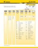 83 Kennametal By referencing this easy-to-use guide, you can identify the correct product to meet your needs KM Quick Change Tools for Mill-Turn Mac Каталог KENNAMETAL 2013 Инструментальная оснастка и вспомогательный инструмент для универсальных металлорежущих станков и обрабатывающих центров с ЧПУ Стр. A43
