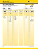 84 KM Quick Change Clamping Units Catalog Numbering Systems Kennametal How Do Catalog Numbers Work Each character in our catalog number signifies a Каталог KENNAMETAL 2013 Инструментальная оснастка и вспомогательный инструмент для универсальных металлорежущих станков и обрабатывающих центров с ЧПУ Стр. A44