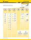 89 Kennametal KM Quick Change S-Clamping Cutting Units Catalog Numbering Systems By referencing this easy-to-use guide, you can identify the correct Каталог KENNAMETAL 2013 Инструментальная оснастка и вспомогательный инструмент для универсальных металлорежущих станков и обрабатывающих центров с ЧПУ Стр. A49
