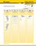 113 Kennametal KM Micro Clamping Units A2 , A3 , and A4 Cutting Units Catalog Numbering System By referencing this easy-to-use guide, you can identif Каталог KENNAMETAL 2013 Инструментальная оснастка и вспомогательный инструмент для универсальных металлорежущих станков и обрабатывающих центров с ЧПУ Стр. A73