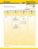 115 Kennametal By referencing this easy-to-use guide, you can identify the correct product to meet your needs S Application R Direction E = End mount Каталог KENNAMETAL 2013 Инструментальная оснастка и вспомогательный инструмент для универсальных металлорежущих станков и обрабатывающих центров с ЧПУ Стр. A75