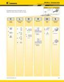 133 K raMAMCTAi- KM Micro Clamping Units n _xlvtliNAlVlt IAL S-Clamping Cutting Units Catalog Numbering System By referencing this easy-to-use guide, Каталог KENNAMETAL 2013 Инструментальная оснастка и вспомогательный инструмент для универсальных металлорежущих станков и обрабатывающих центров с ЧПУ Стр. A93