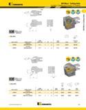 137 Kennametal H1_ I HZD Micro QUKK-CHANGE TOOLHG NS-HPC -CSMS KM Micro Cutting Units Top Notch Threading and Grooving LT Threading Q- order number c Каталог KENNAMETAL 2013 Инструментальная оснастка и вспомогательный инструмент для универсальных металлорежущих станков и обрабатывающих центров с ЧПУ Стр. A97