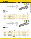 149 Kennametal KMl Micro QUKK-CHANGE TOOLMG KM Micro Internal Cutting Units S-Clamping STLP-S 95° order number catalog number CSMS system size D min Каталог KENNAMETAL 2013 Инструментальная оснастка и вспомогательный инструмент для универсальных металлорежущих станков и обрабатывающих центров с ЧПУ Стр. A109
