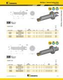 151 Kennametal KMl Micro QUICK-CHANGE TOOLHG SCXP-S 95° KM Micro Internal Cutting Units S-Clamping order number catalog number CSMS system size D min Каталог KENNAMETAL 2013 Инструментальная оснастка и вспомогательный инструмент для универсальных металлорежущих станков и обрабатывающих центров с ЧПУ Стр. A111