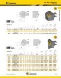 175 Kennametal KM Mini Cutting Units M-Clamping KMlMini QUKK-GHMMSE TOOLHG MCRN 75° order number catalog number L1 F H1 CSMS system size mm in gage l Каталог KENNAMETAL 2013 Инструментальная оснастка и вспомогательный инструмент для универсальных металлорежущих станков и обрабатывающих центров с ЧПУ Стр. A135