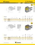 183 Kennametal KM Mini Cutting Units P-Clamping PCLN 95° order number catalog number L1 F mm in H1 mm in gage insert shim lever screw shim pin toggle Каталог KENNAMETAL 2013 Инструментальная оснастка и вспомогательный инструмент для универсальных металлорежущих станков и обрабатывающих центров с ЧПУ Стр. A143