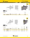 189 Kennametal KM Mini Cutting Units S-Clamping CSMS KMlMini QUKK-GHM6E TOOLHG SRDC 0° L1 F H1 CSMS gage insert order number catalog number system si Каталог KENNAMETAL 2013 Инструментальная оснастка и вспомогательный инструмент для универсальных металлорежущих станков и обрабатывающих центров с ЧПУ Стр. A149