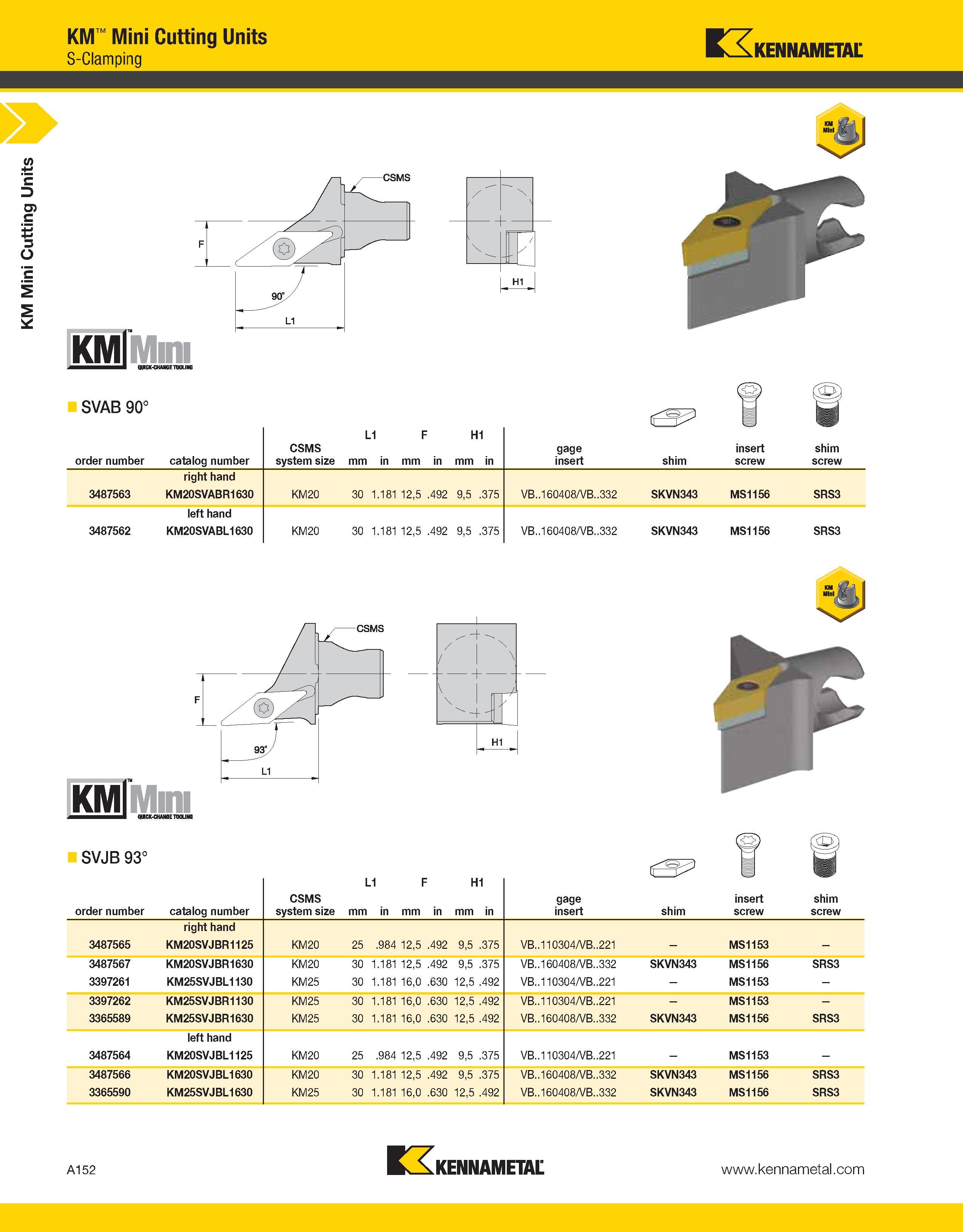 192 a KM Mini Cutting Units KM Mini Cutting Units S-Clamping Kennametal iKMlMm QWGK-GHAMGE TOOLING SVAB 90° order number catalog number CSMS system s Каталог KENNAMETAL 2013 Инструментальная оснастка и вспомогательный инструмент для универсальных металлорежущих станков и обрабатывающих центров с ЧПУ Стр. A152