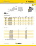 199 Kennametal KMlMini QUKK-UUHGE TOOLMG KM Mini Cutting Units A3 Deep Grooving A3SS Deep Groove Spare Parts NOTE: W min supplied for reference only Каталог KENNAMETAL 2013 Инструментальная оснастка и вспомогательный инструмент для универсальных металлорежущих станков и обрабатывающих центров с ЧПУ Стр. A159