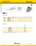 200 a KM Mini Cutting Units KM Mini Cutting Units A3 Cut-Off Kennametal iKMlMn QUCK-CHAME TOOLING A3SC Cut-Off order number catalog number CSMS syste Каталог KENNAMETAL 2013 Инструментальная оснастка и вспомогательный инструмент для универсальных металлорежущих станков и обрабатывающих центров с ЧПУ Стр. A160