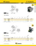 201 Kennametal KMlMini QUICK-CHMIBE TOCLJI0 L1 Assy = L1 + F Blade F Assy = F + L1 Blade KM Mini Cutting Units A2 Modular Cut-Off BE End Mount order Каталог KENNAMETAL 2013 Инструментальная оснастка и вспомогательный инструмент для универсальных металлорежущих станков и обрабатывающих центров с ЧПУ Стр. A161
