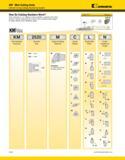 204 KM Mini Cutting Units Internal Turning Catalog Numbering System Kennametal How Do Catalog Numbers Work Each character in our catalog number signi Каталог KENNAMETAL 2013 Инструментальная оснастка и вспомогательный инструмент для универсальных металлорежущих станков и обрабатывающих центров с ЧПУ Стр. A164