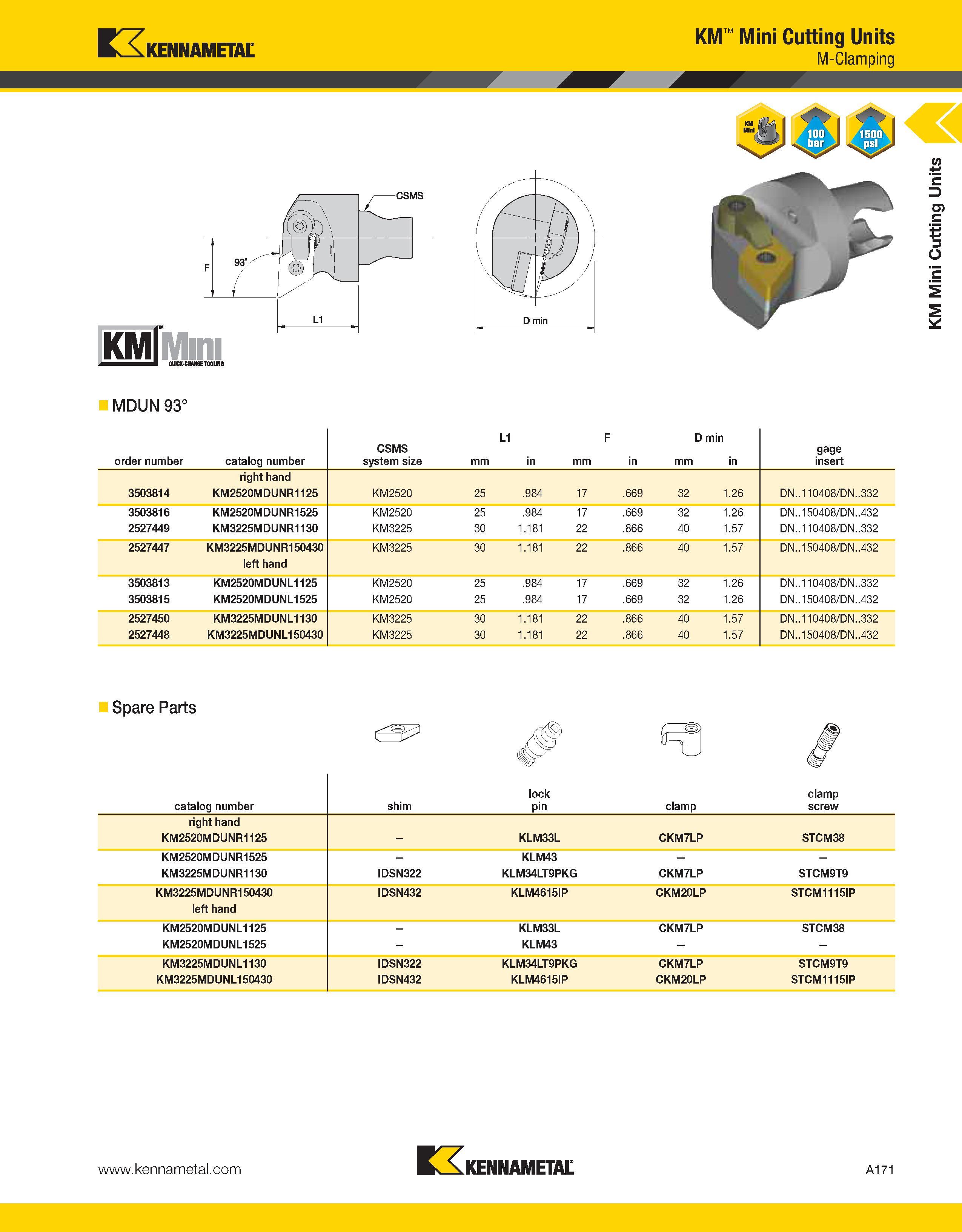 211 Kennametal KMlMini QUKK-CHANGE TOOLHS CSMS KM Mini Cutting Units M-Clamping MDUN 93° order number catalog number CSMS system size mm L1 in F mm i Каталог KENNAMETAL 2013 Инструментальная оснастка и вспомогательный инструмент для универсальных металлорежущих станков и обрабатывающих центров с ЧПУ Стр. A171
