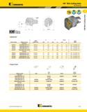 211 Kennametal KMlMini QUKK-CHANGE TOOLHS CSMS KM Mini Cutting Units M-Clamping MDUN 93° order number catalog number CSMS system size mm L1 in F mm i Каталог KENNAMETAL 2013 Инструментальная оснастка и вспомогательный инструмент для универсальных металлорежущих станков и обрабатывающих центров с ЧПУ Стр. A171