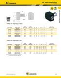 243 Kennametal KM Rapid Clamping Units Lathe -H L1 B2 U j I -jr-1 LS CSWS ' D1 RRR/L-VDI Right-Angle Metric ( 'l / ( _ H P 1 order number catalog num Каталог KENNAMETAL 2013 Инструментальная оснастка и вспомогательный инструмент для универсальных металлорежущих станков и обрабатывающих центров с ЧПУ Стр. A203