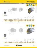 263 Kennametal KM32TS Cutting Units M-Clamping KMl QUICK CHANGE MDUN 93° order number catalog number mm L1 in mm F in gage insert shim lock pin clamp Каталог KENNAMETAL 2013 Инструментальная оснастка и вспомогательный инструмент для универсальных металлорежущих станков и обрабатывающих центров с ЧПУ Стр. A223